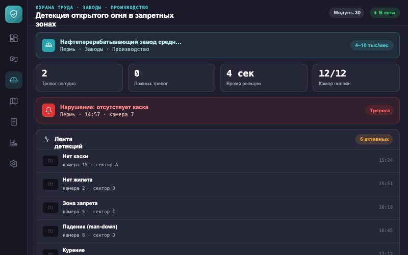 Интерфейс оператора — Система Малахит