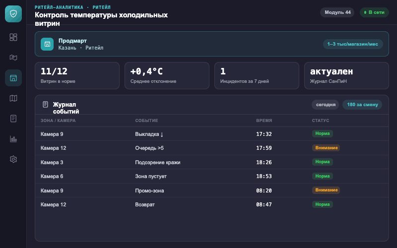 Интерфейс оператора — Система Малахит