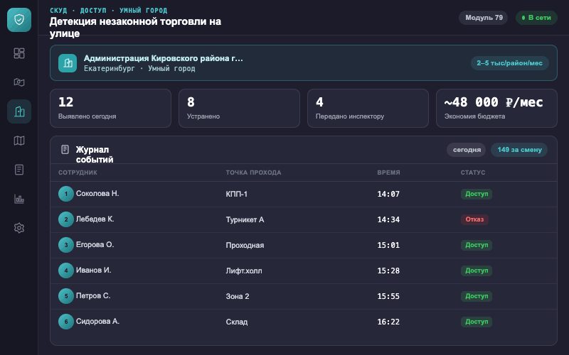 Интерфейс оператора — Система Малахит