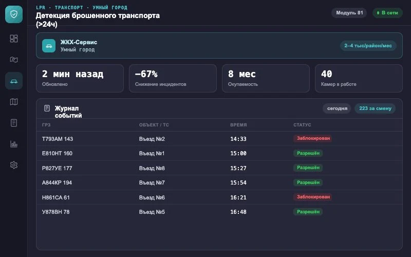 Интерфейс оператора — Система Малахит